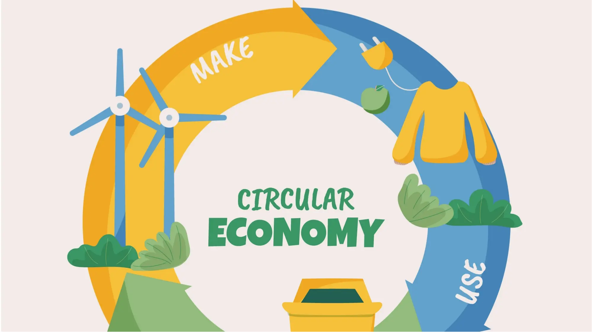 Bagaimana Menerapkan Circular Economy di Industri Tekstil?
