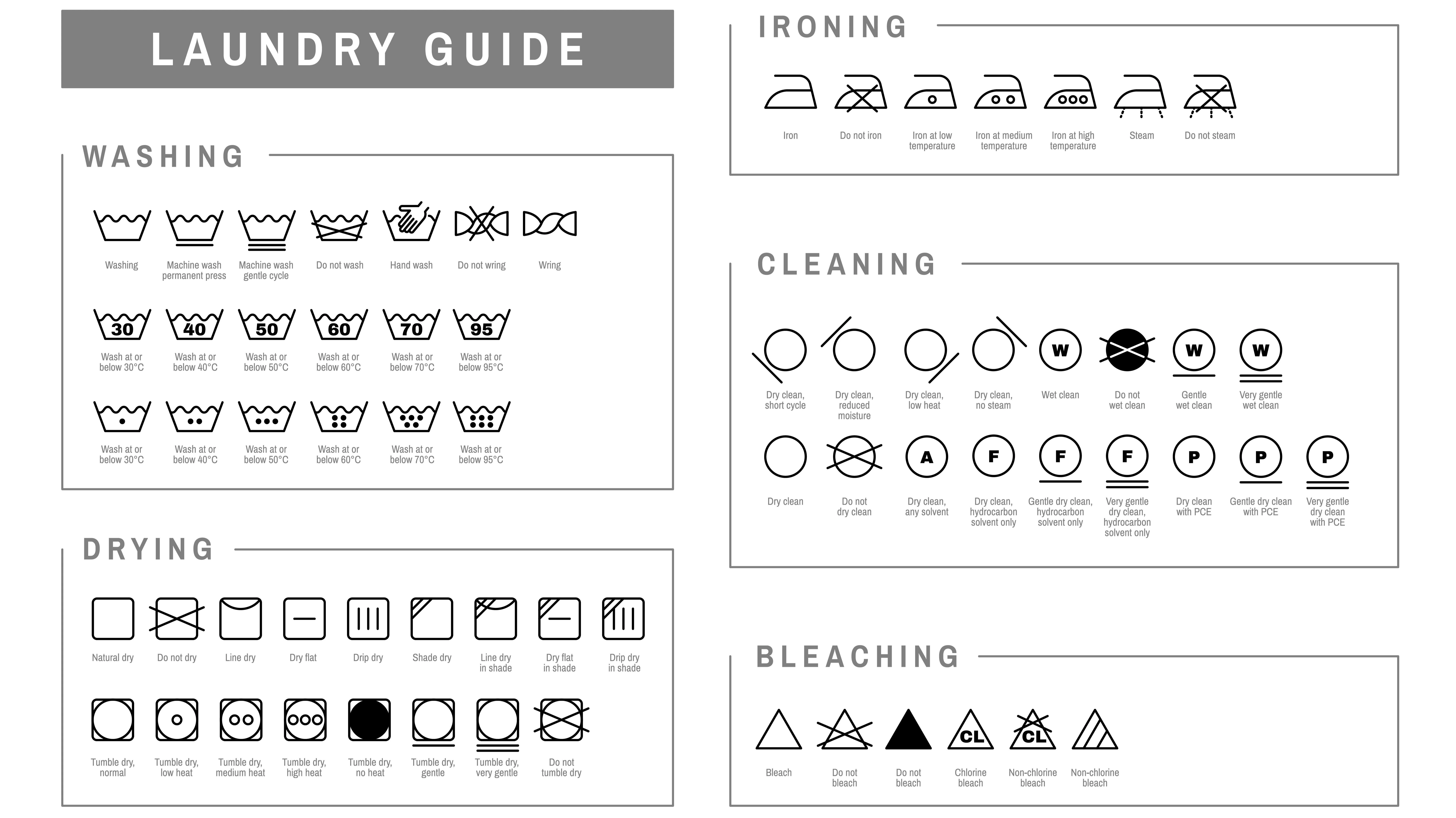 How to Read Garment Care Labels — A Complete Guide
